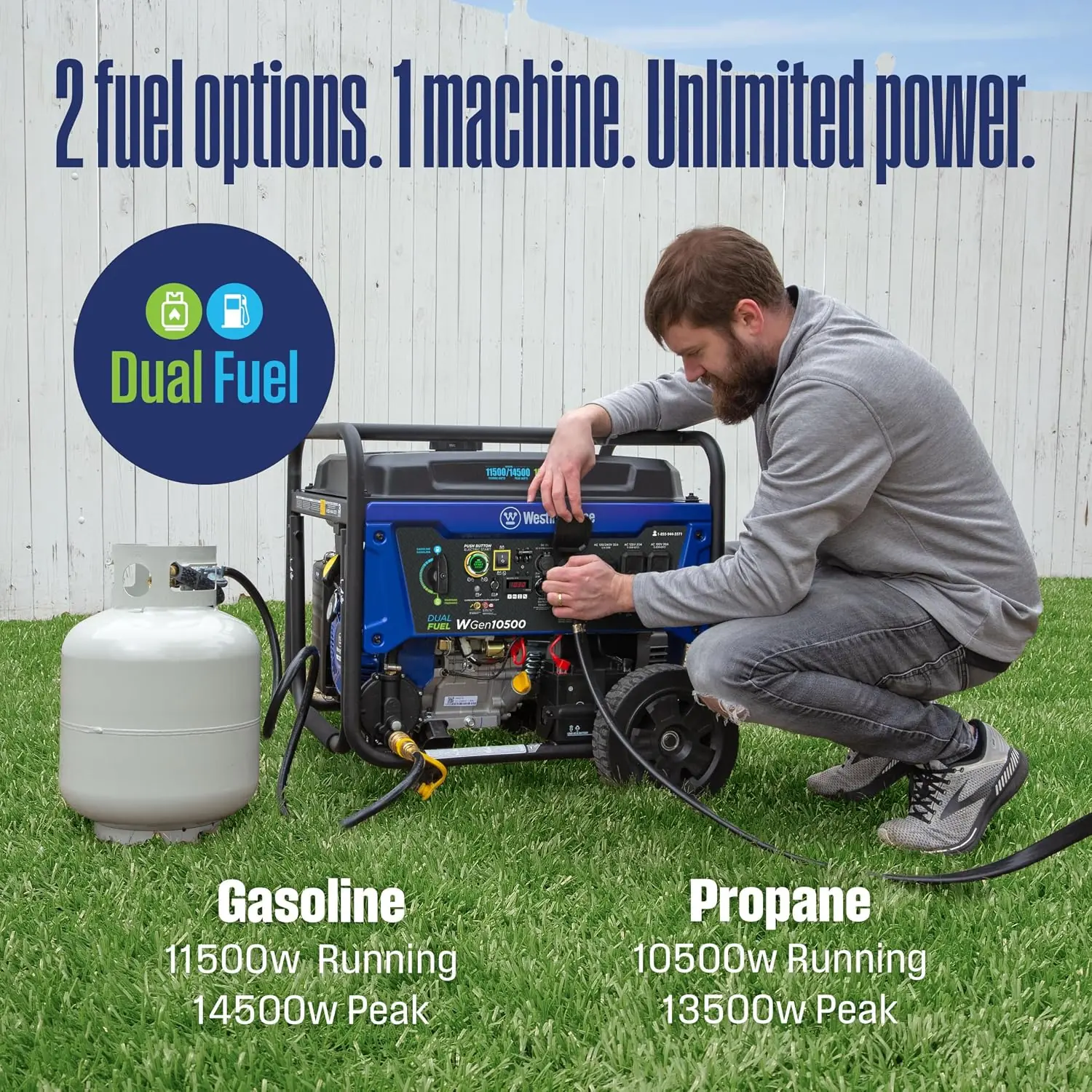 Westinghouse WGen11500DFc review,Westinghouse WGen11500DFc review and rating,Westinghouse WGen11500DFc worth buying review,Westinghouse WGen11500DFc review pros cons,Westinghouse WGen11500DFc honest review,Westinghouse WGen11500DFc review verdict during hands-on performance testing