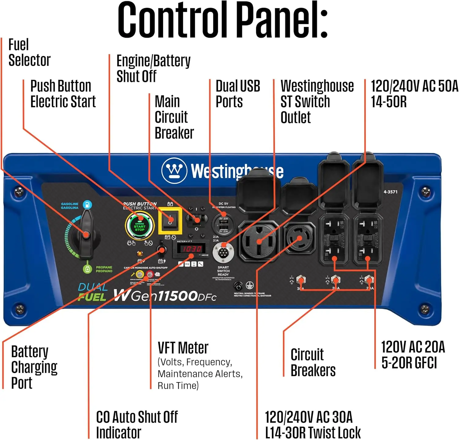 Westinghouse WGen11500DFc review,Westinghouse WGen11500DFc review and rating,Westinghouse WGen11500DFc worth buying review,Westinghouse WGen11500DFc review pros cons,Westinghouse WGen11500DFc honest review,Westinghouse WGen11500DFc review verdict compared against top alternatives